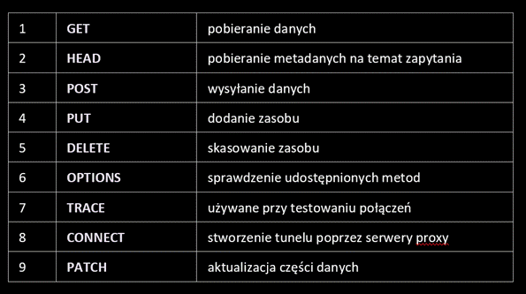 Obraz zawieraj�cy tekst, zrzut ekranu, Czcionka, numer

Opis wygenerowany automatycznie